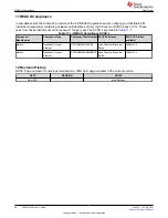 Предварительный просмотр 54 страницы Texas Instruments DP83561EVM User Manual