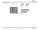 Preview for 14 page of Texas Instruments DP83TC813 User Manual