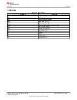 Предварительный просмотр 5 страницы Texas Instruments DP83TD510E-EVM User Manual