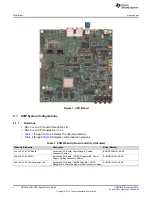 Предварительный просмотр 4 страницы Texas Instruments DRA72 Series User Manual