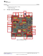 Предварительный просмотр 7 страницы Texas Instruments DRA72 Series User Manual