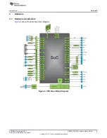 Предварительный просмотр 9 страницы Texas Instruments DRA72 Series User Manual