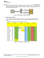 Предварительный просмотр 27 страницы Texas Instruments DRA72 Series User Manual