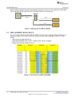 Предварительный просмотр 28 страницы Texas Instruments DRA72 Series User Manual