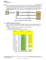 Предварительный просмотр 29 страницы Texas Instruments DRA72 Series User Manual