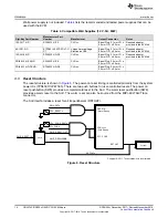 Предварительный просмотр 10 страницы Texas Instruments DRA76xP-ACD User Manual