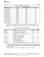 Предварительный просмотр 13 страницы Texas Instruments DRA76xP-ACD User Manual