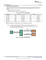 Предварительный просмотр 24 страницы Texas Instruments DRA76xP-ACD User Manual