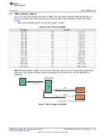 Предварительный просмотр 27 страницы Texas Instruments DRA76xP-ACD User Manual