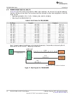 Предварительный просмотр 28 страницы Texas Instruments DRA76xP-ACD User Manual