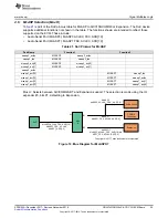 Предварительный просмотр 29 страницы Texas Instruments DRA76xP-ACD User Manual