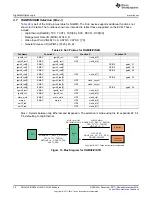 Предварительный просмотр 30 страницы Texas Instruments DRA76xP-ACD User Manual