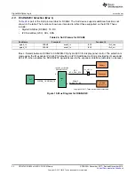 Предварительный просмотр 32 страницы Texas Instruments DRA76xP-ACD User Manual