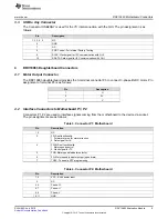Предварительный просмотр 5 страницы Texas Instruments DRV10963 User Manual