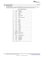 Предварительный просмотр 16 страницы Texas Instruments DRV2603 User Manual