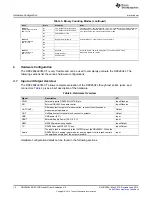 Preview for 14 page of Texas Instruments DRV2604L ERM User Manual