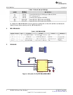 Preview for 4 page of Texas Instruments DRV2604LDGS User Manual