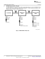 Предварительный просмотр 6 страницы Texas Instruments DRV2605EVM-CT User Manual