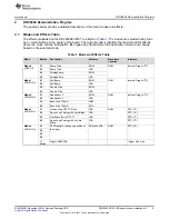 Preview for 5 page of Texas Instruments DRV2624EVM-CT User Manual