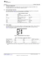 Предварительный просмотр 17 страницы Texas Instruments DRV2667 User Manual