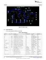 Предварительный просмотр 28 страницы Texas Instruments DRV2700EVM User Manual