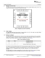 Preview for 2 page of Texas Instruments DRV425 User Manual