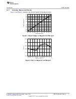 Preview for 5 page of Texas Instruments DRV425 User Manual