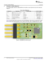 Preview for 6 page of Texas Instruments DRV425EVM User Manual