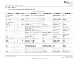 Предварительный просмотр 12 страницы Texas Instruments DRV5055-ANGLE-EVM Series User Manual