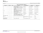 Предварительный просмотр 13 страницы Texas Instruments DRV5055-ANGLE-EVM Series User Manual