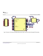 Preview for 9 page of Texas Instruments DRV5055EVM User Manual