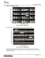 Preview for 9 page of Texas Instruments DRV601EVM User Manual