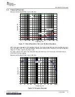 Preview for 15 page of Texas Instruments DRV601EVM User Manual