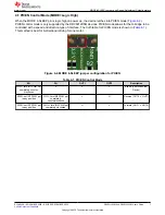 Preview for 7 page of Texas Instruments DRV821 EVM Series User Manual
