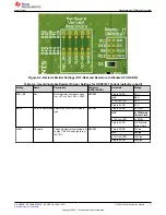 Preview for 11 page of Texas Instruments DRV8316 EVM Series User Manual