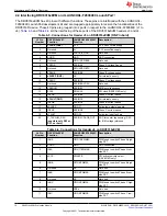 Preview for 16 page of Texas Instruments DRV8316 EVM Series User Manual