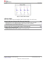 Preview for 27 page of Texas Instruments DRV8316 EVM Series User Manual