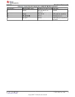 Preview for 13 page of Texas Instruments DRV8317HEVM User Manual