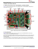 Предварительный просмотр 4 страницы Texas Instruments DRV8328 EVM Series User Manual