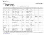 Предварительный просмотр 9 страницы Texas Instruments DRV8701EVM User Manual