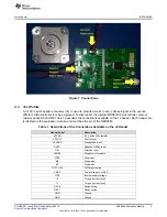 Предварительный просмотр 3 страницы Texas Instruments DRV8846 User Manual