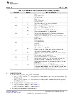 Предварительный просмотр 9 страницы Texas Instruments DS125BR820EVM User Manual