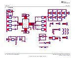 Предварительный просмотр 14 страницы Texas Instruments DS125DF111EVM User Manual