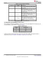 Preview for 6 page of Texas Instruments DS160PR412-421EVM User Manual