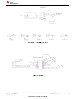 Preview for 15 page of Texas Instruments DS160PR412-421EVM User Manual