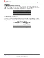 Предварительный просмотр 3 страницы Texas Instruments DS160PR810EVM-RSC User Manual