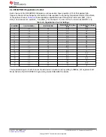 Предварительный просмотр 5 страницы Texas Instruments DS160PR810EVM-RSC User Manual