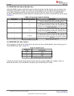 Предварительный просмотр 6 страницы Texas Instruments DS160PR810EVM-RSC User Manual