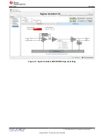 Предварительный просмотр 11 страницы Texas Instruments DS160PR810EVM-RSC User Manual