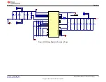 Предварительный просмотр 15 страницы Texas Instruments DS160PR810EVM-RSC User Manual